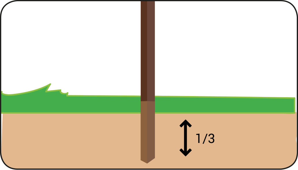 Erstes Loch - ein Gartenzaun machen