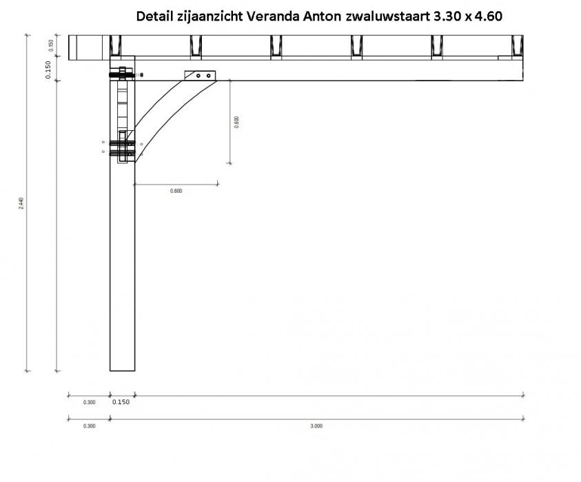 Detail Seitenansicht anton Veranda