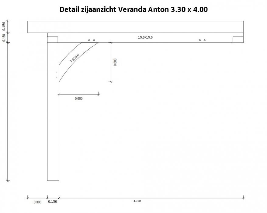 Detail Seitenansicht Veranda anton