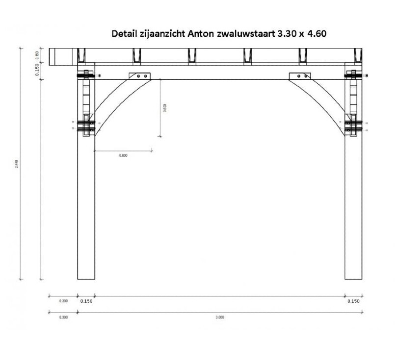 Detail Seitenansicht Überdachung anton Schwalbenschwanz