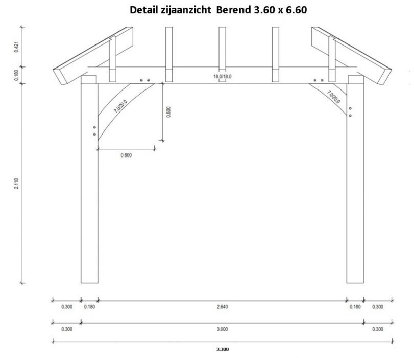 Detail Seitenansicht Überdachung berend mit Spitzdach