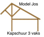 Schuppe Jos