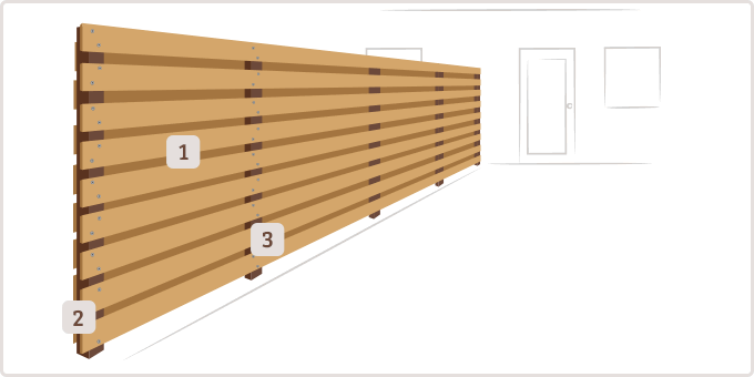 Sichtschutzzaun aus Hartholz