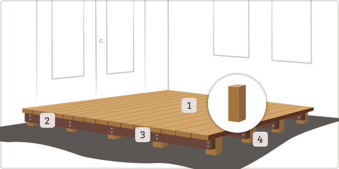 Holzterrasse Bauen Lassen Kosten / Terrassenbau Galabau Patrick